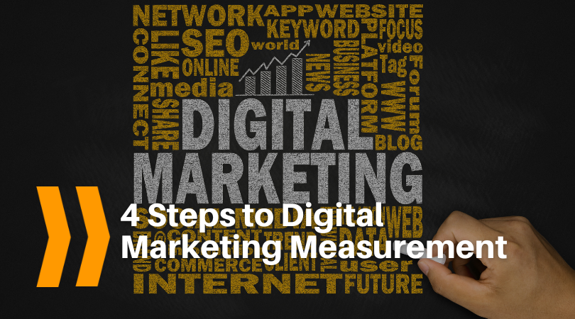 4 Steps to Digital Marketing Measurement