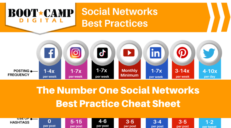 The Number One Social Networks Best Practice Cheat Sheet