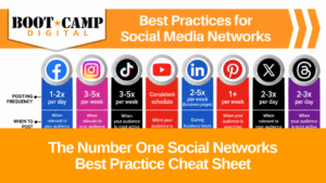 Social Media Cheat Sheet: Best Practices by Platform