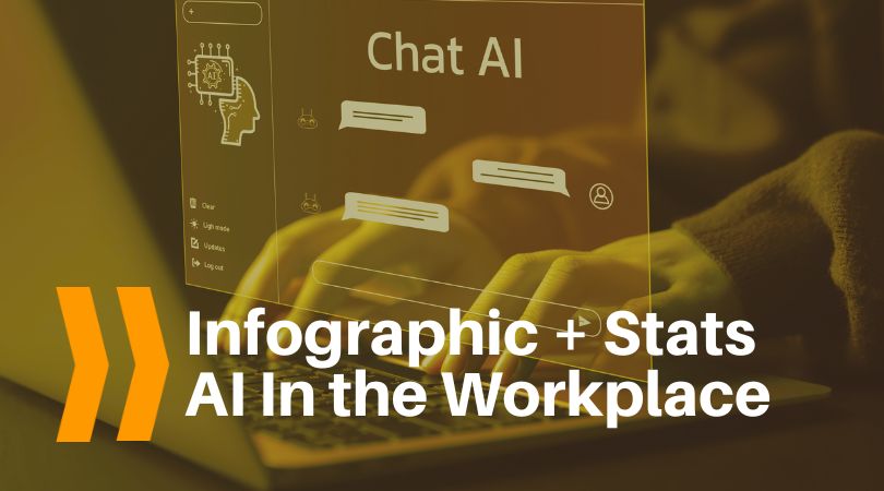 Infographic and stats: AI in the workplace