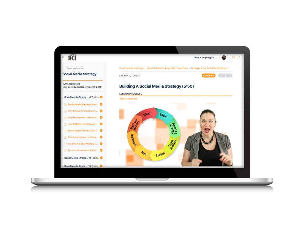Laptop Mockup Social Media Strategy Course