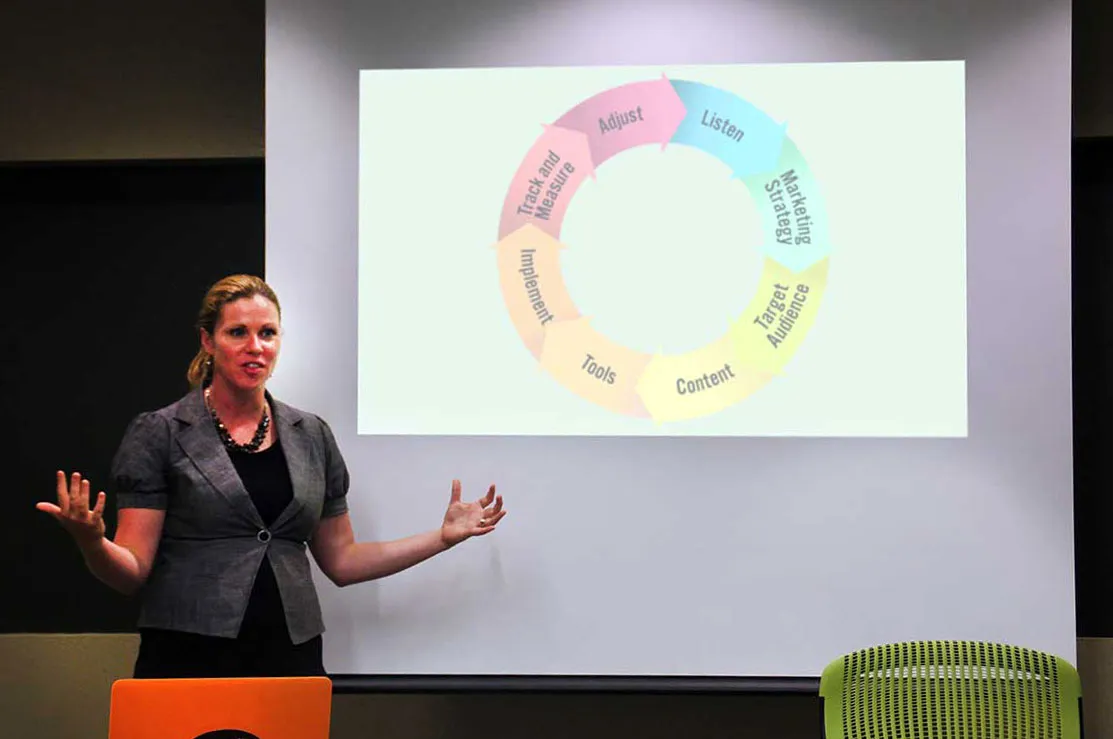 Digital Marketing Foundations Workshop