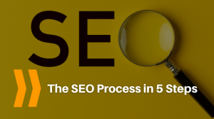 The SEO Process in 5 Steps