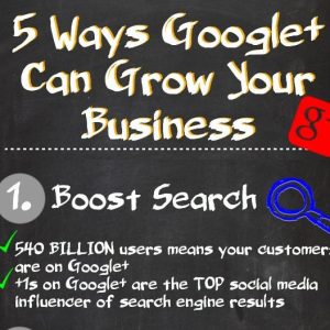 5 Ways Google+ Can Grow Your Business [Infographic]