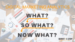 Digital Marketing Analytics – So What?