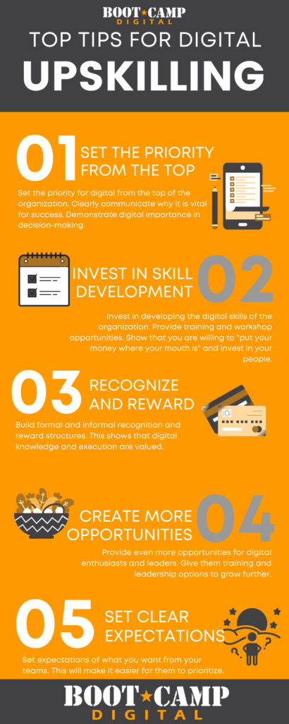 5 tips to grow the digital skills of your organization infographic