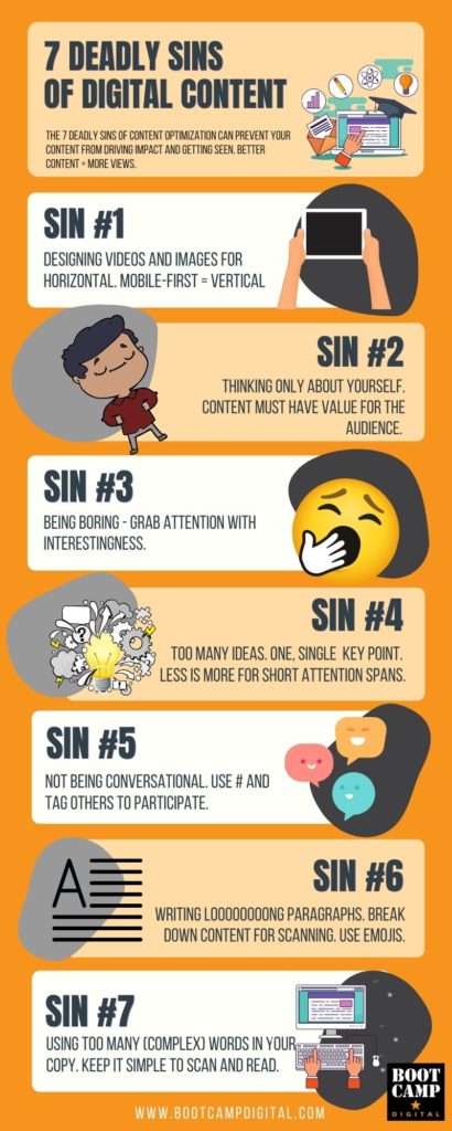 7 Deadly Sins of Content Marketing Infographic
