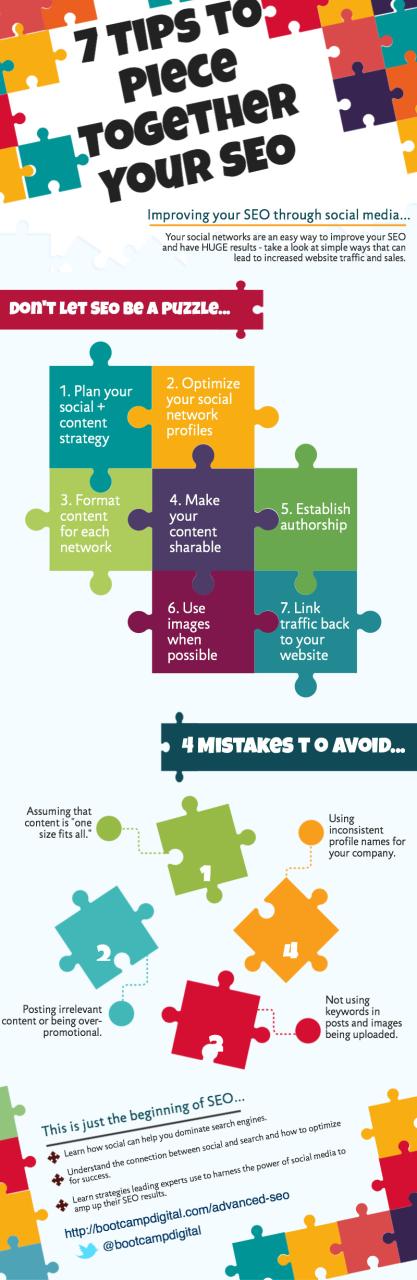 7 tips for SEO