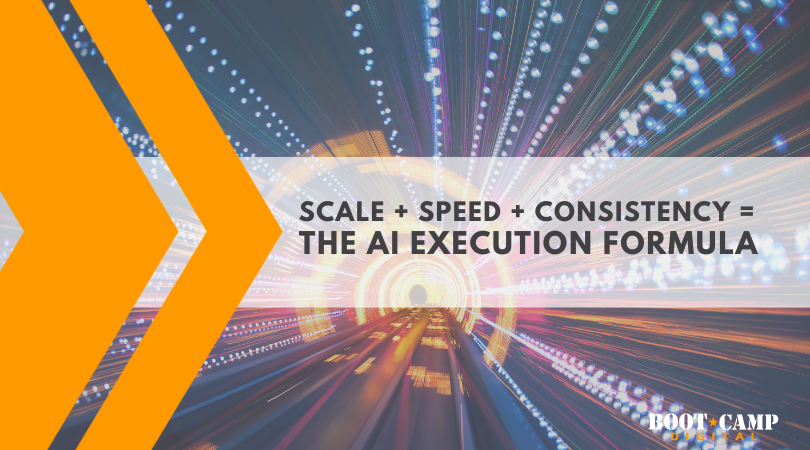 AI Execution Formula Blog Post