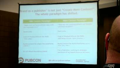 Content Marketing Then and Now