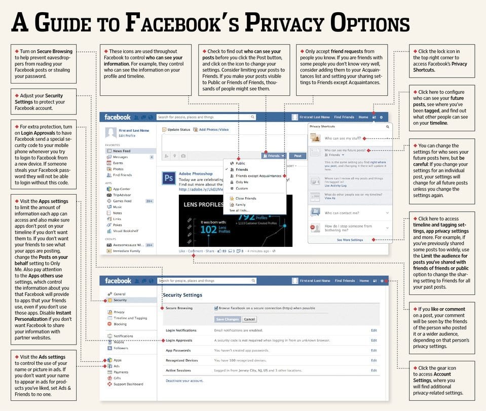 Facebook Privacy Guide