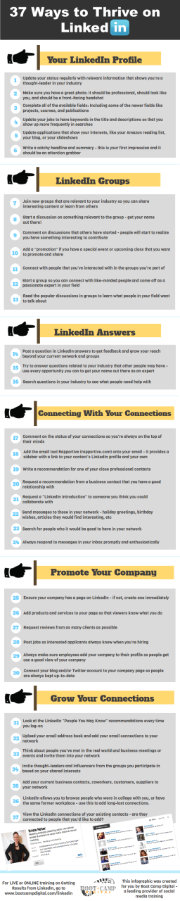 37 ways to thrive on linkedin infographic
