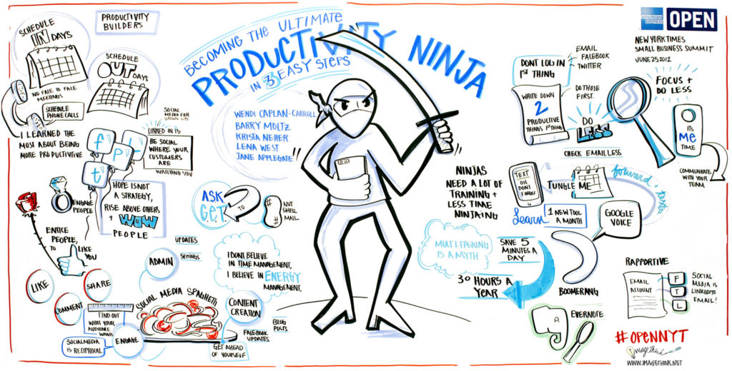 Productivity Ninja 1024x520 1