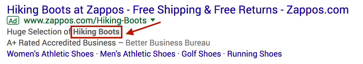 Google AdWords Best Practices