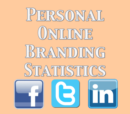 personal branding statistics