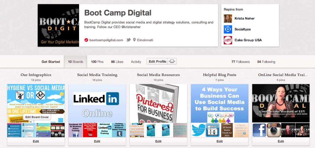 pinterest marketing