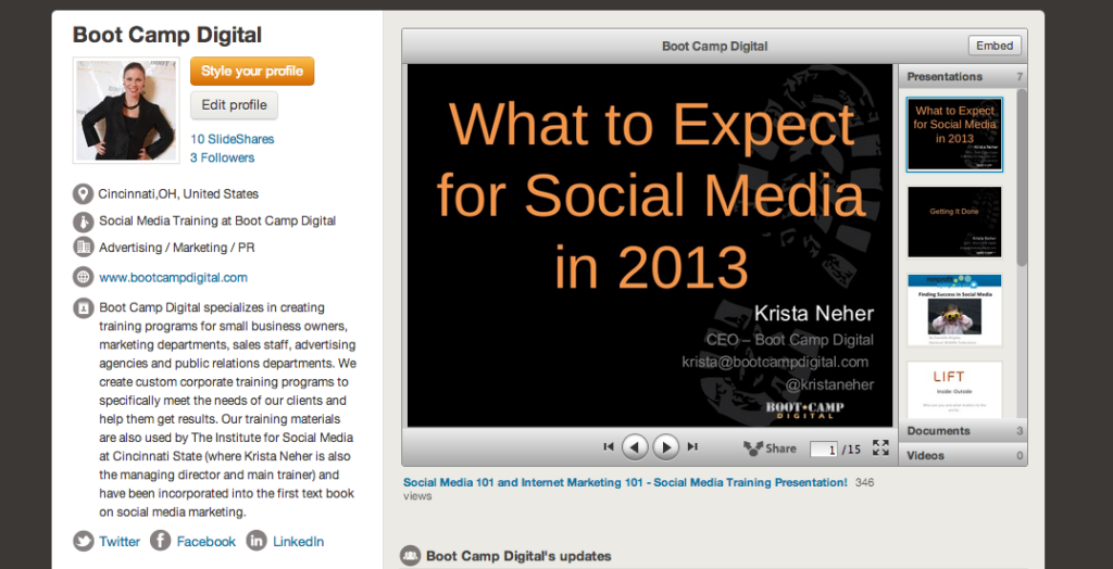 Slideshare marketing