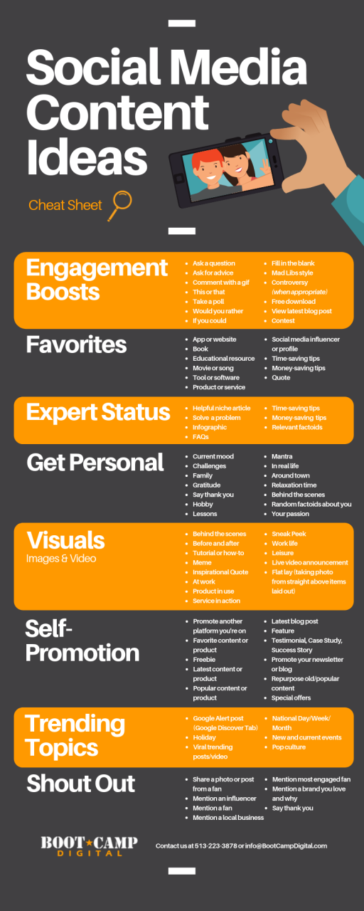 social media content ideas infographic cheat sheet
