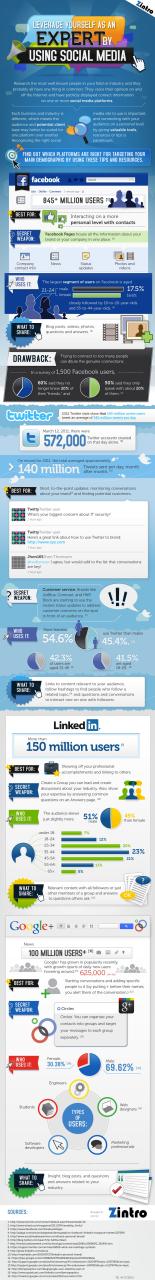 SocialNetworksIG2