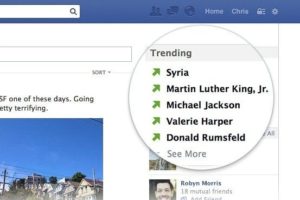 TrendingFacebook