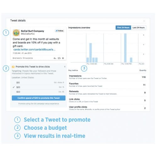 Twitter-Quick-Promote