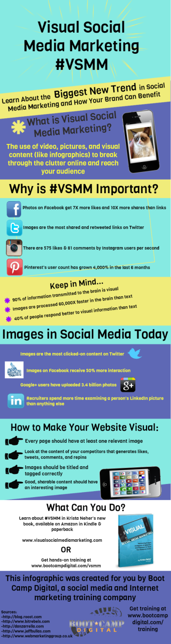 Visual-social-media-marketing-infographic