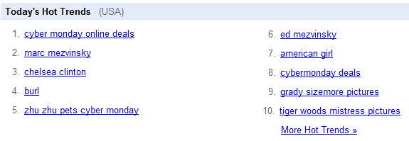 google trends