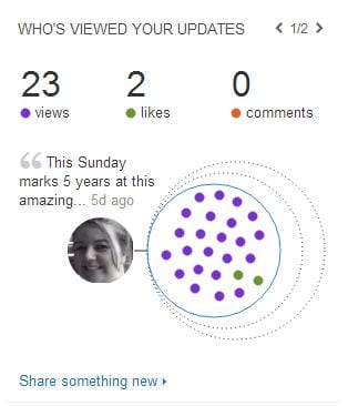 who's viewed your updates
