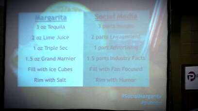 social media content recipe