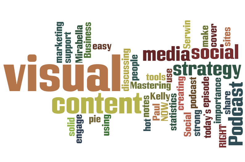 Visual Social Media