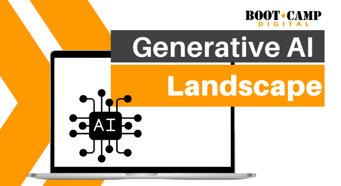 Generative AI Landscape