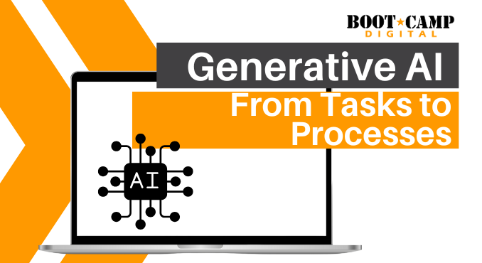 Generative AI From Tasks to Processes