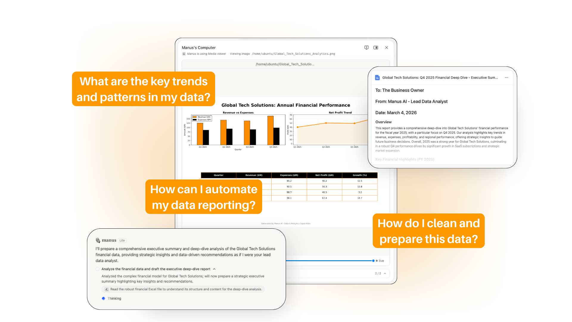 AI for Data and Analytics Graphic 1
